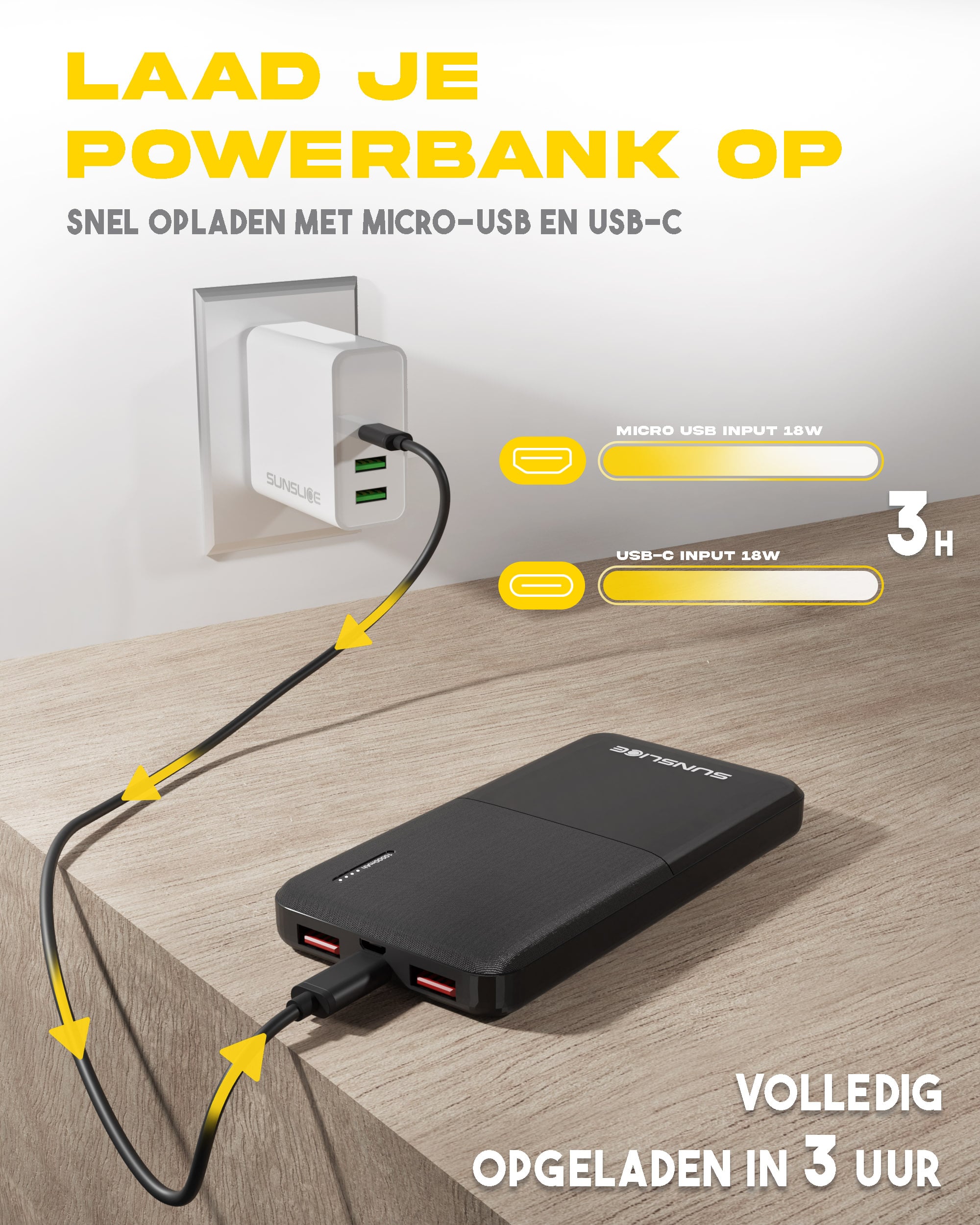 Laad je powerbank op via de micro usb of usb-c poorten: 3 uur voor volledig opladen