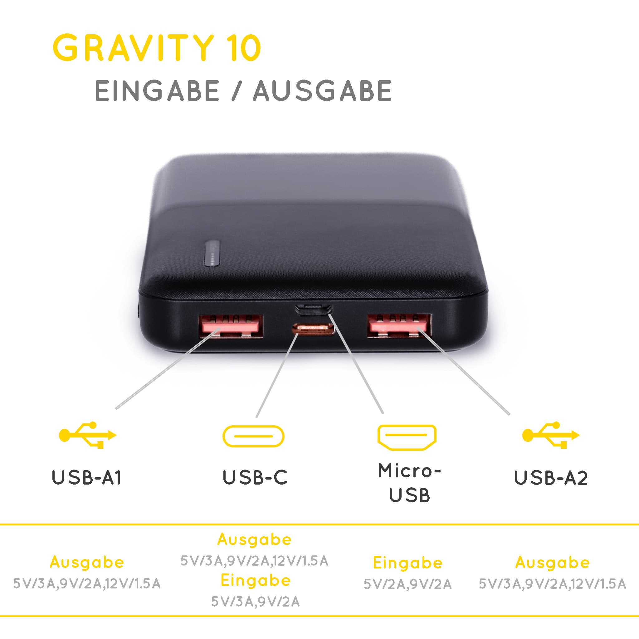 Powerbank Erklärung zum Ausgang und Eingang: 2 x USB-A, 1 x USB-C, 1 x Micro_USB