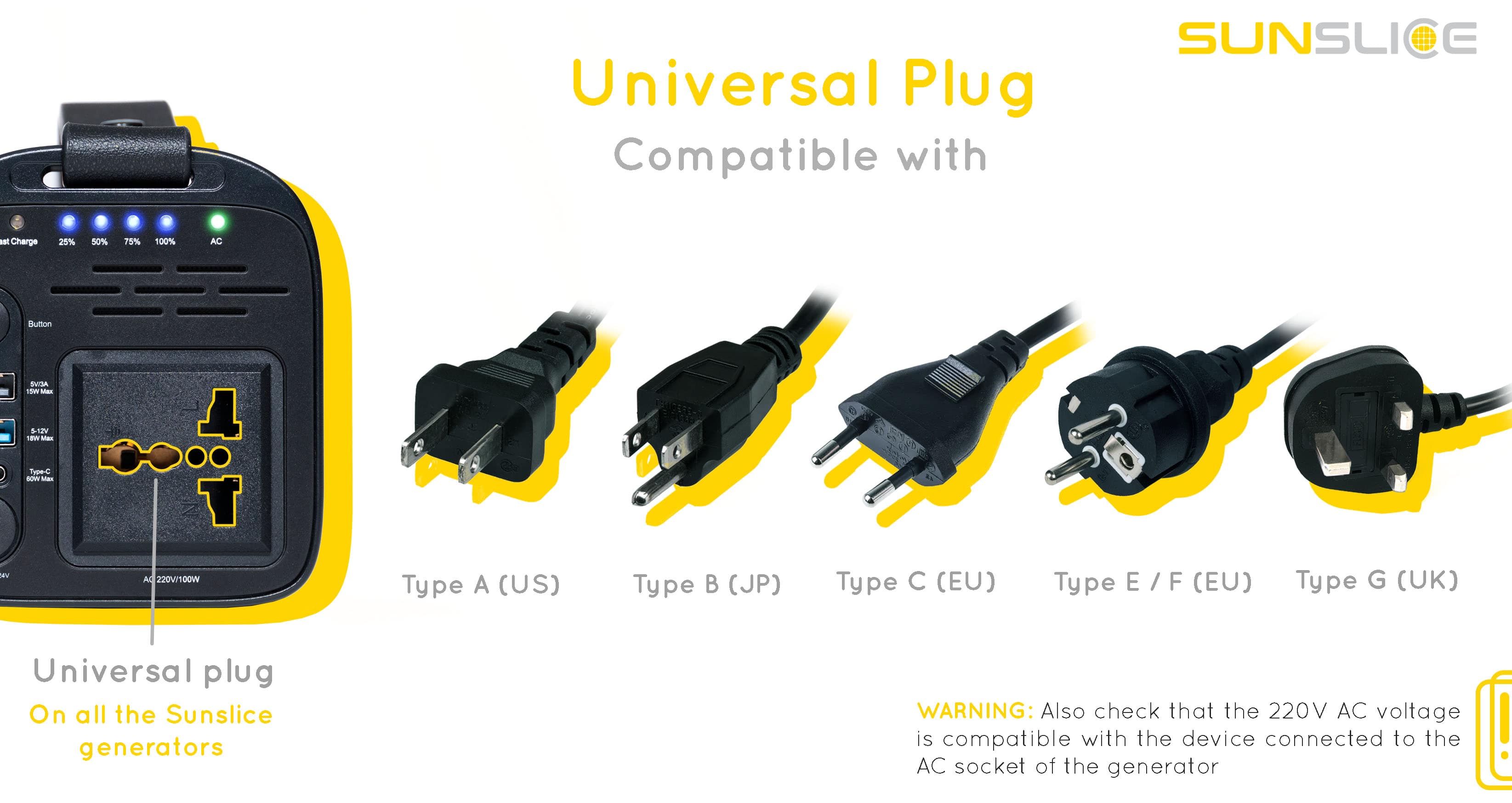 Explaination on the different type of plug who go into a Universal plug on all the sunslice generator
