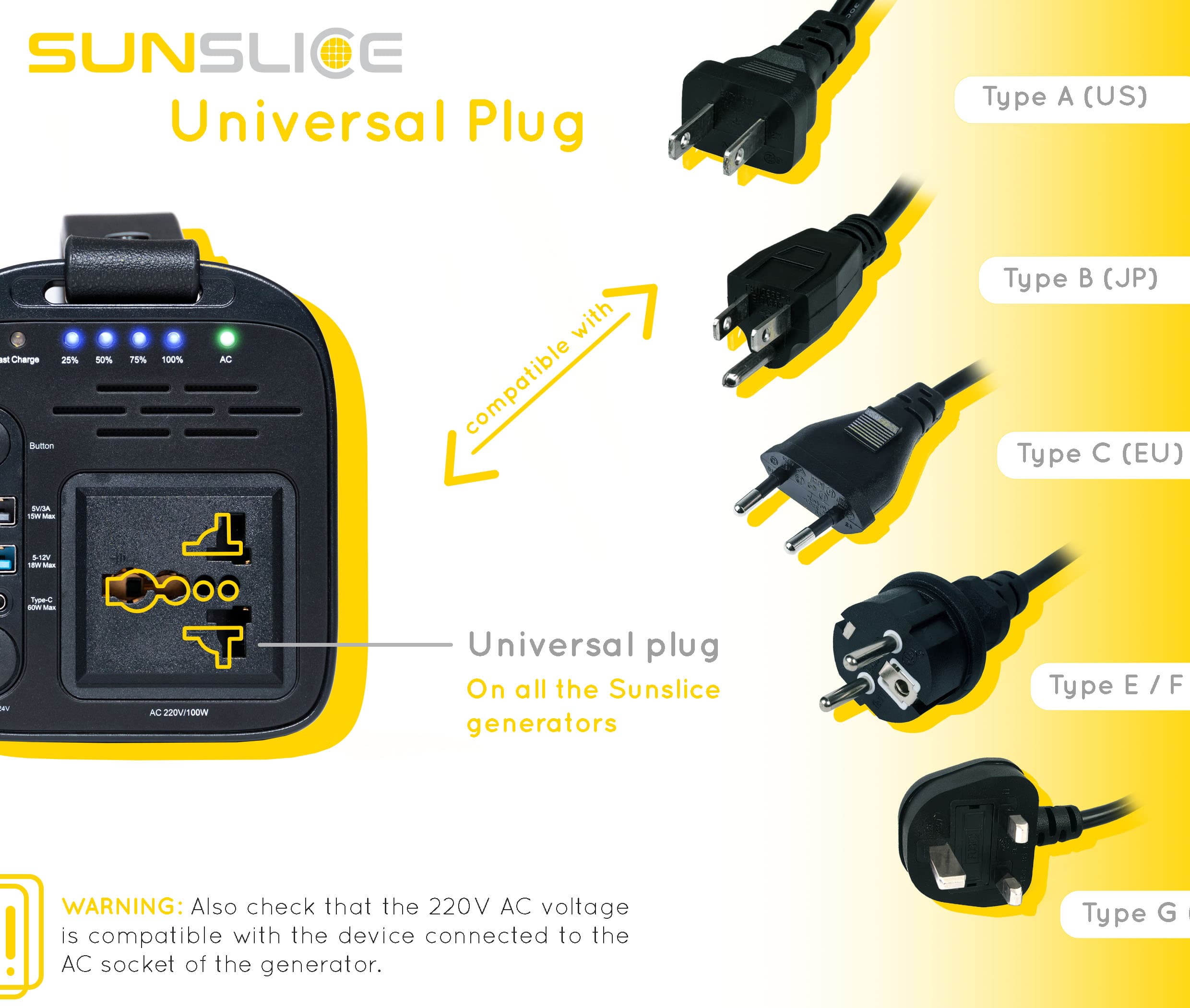 Explaination on the different type of plug who go into a Universal plug on all the sunslice generator