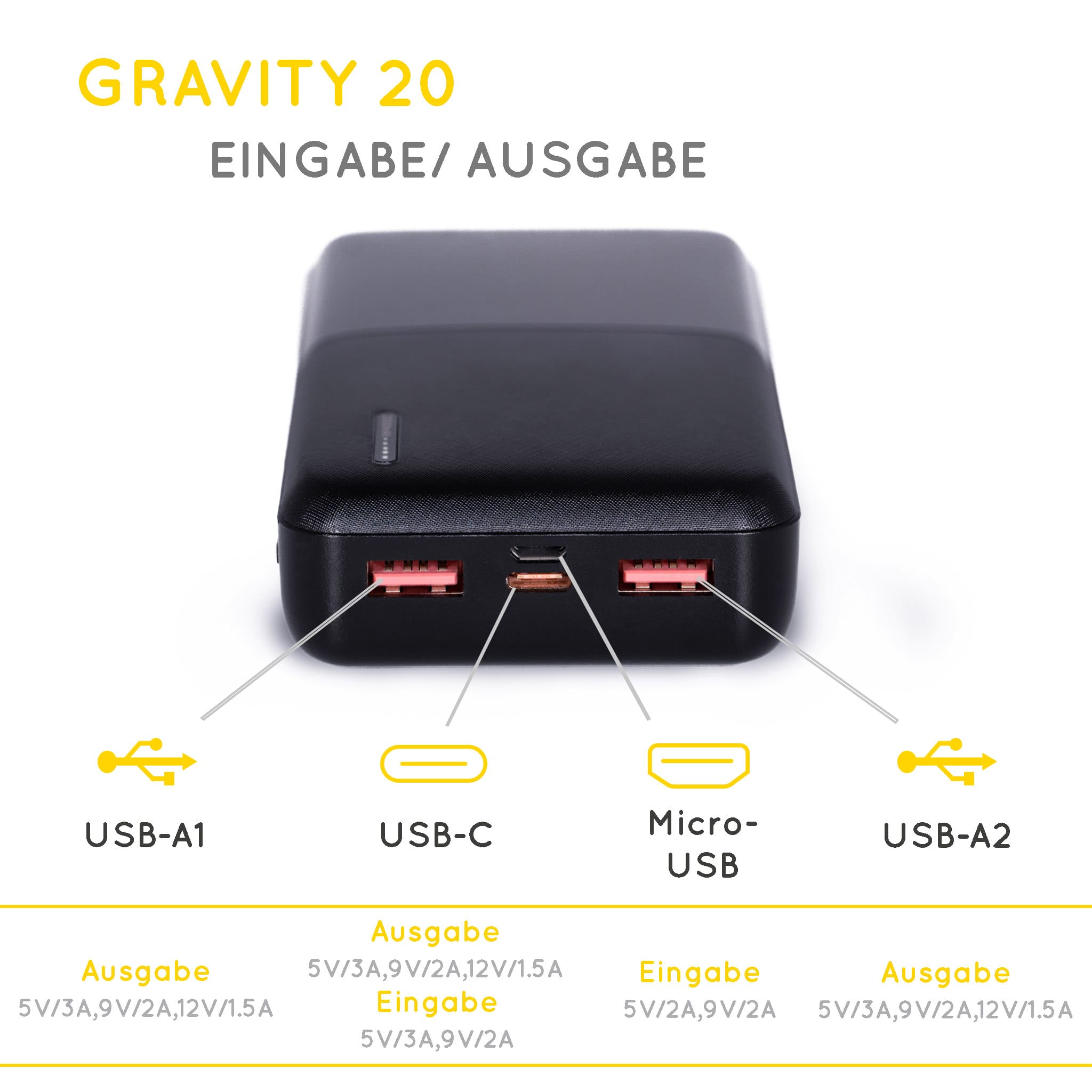 Foto vergrößert auf den USB-Anschluss eines kompakten Gravity20 powerbank mit dessen Spezifikationen