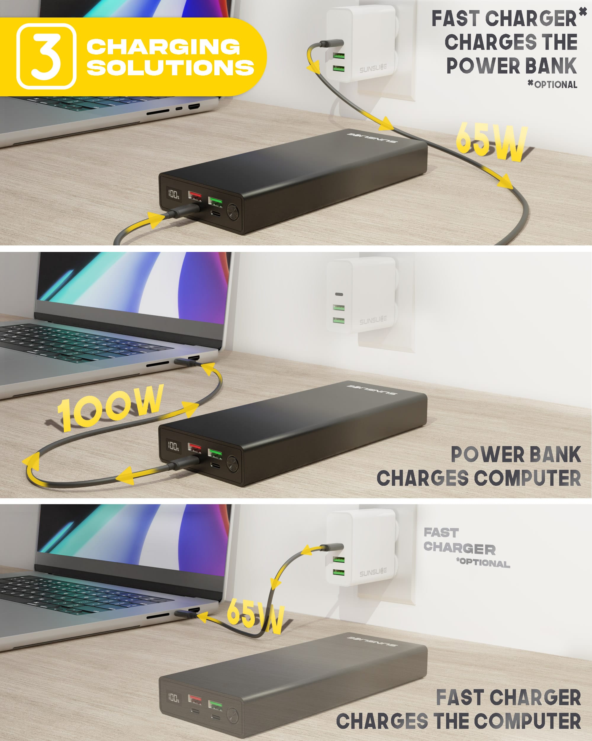 3 charging solutions , Fast charger with the Gravity 27 power bank charging a laptop