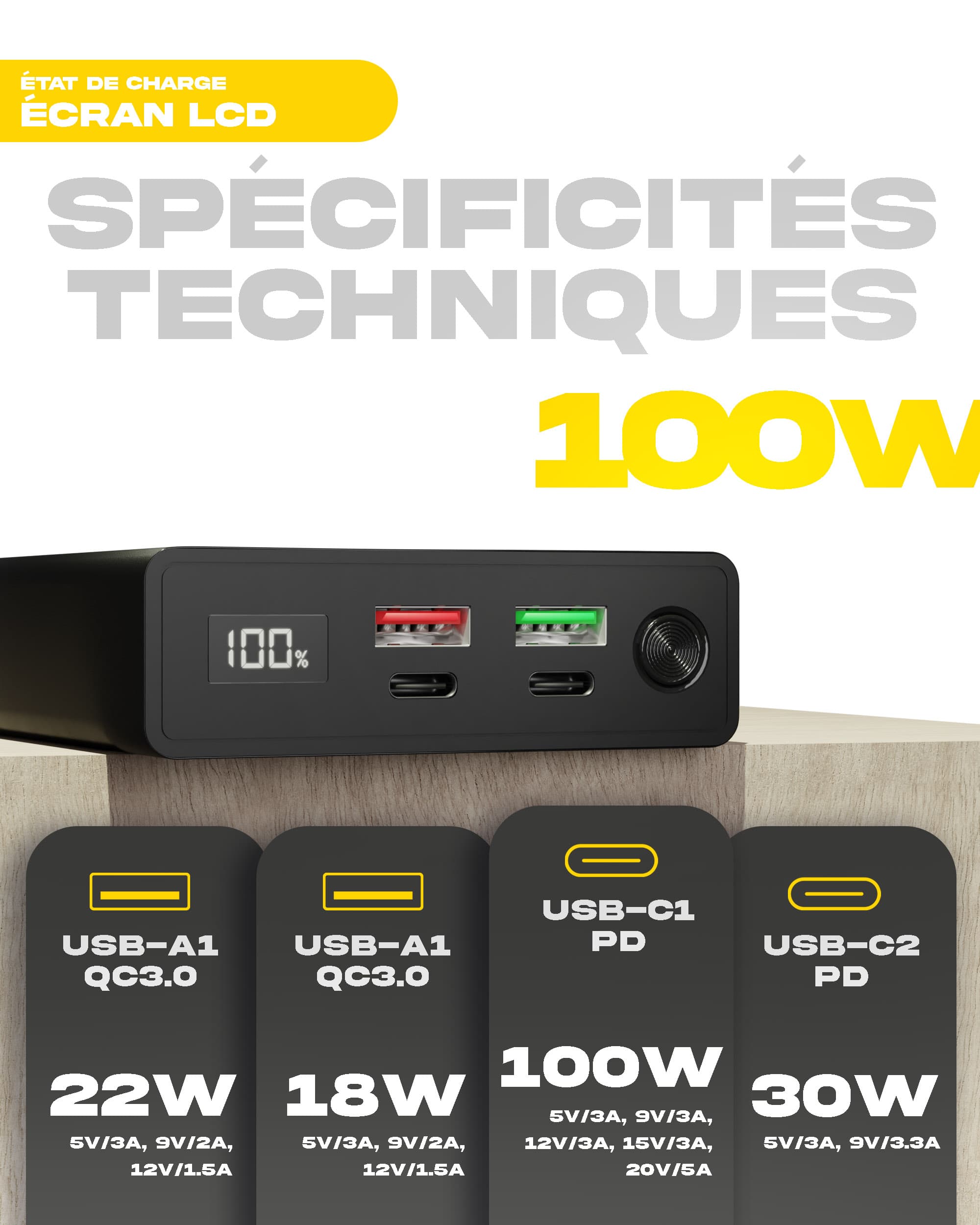Caractéristiques techniques : USB-C1 PD : 100W, USB-C2 : 30W, USB-A1 : 22W, USB-A2 : 18W
