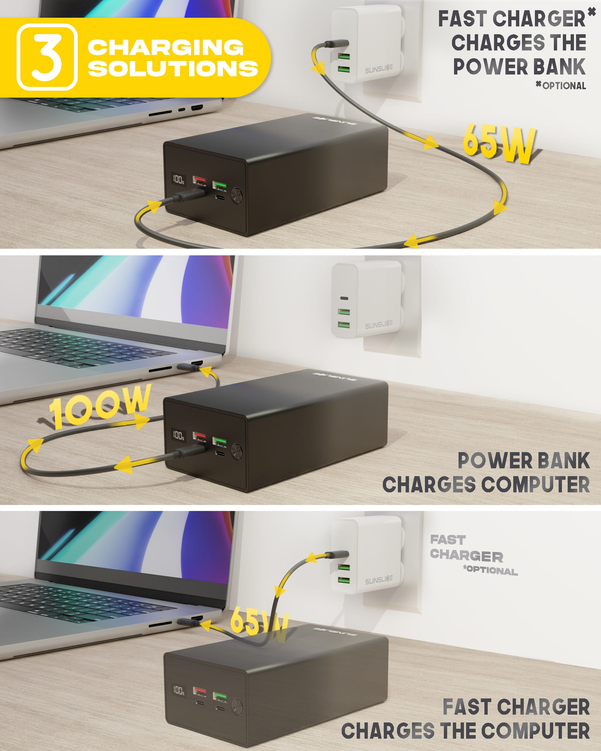 3 charging solutions , Fast charger with the Gravity 40 power bank charging a laptop