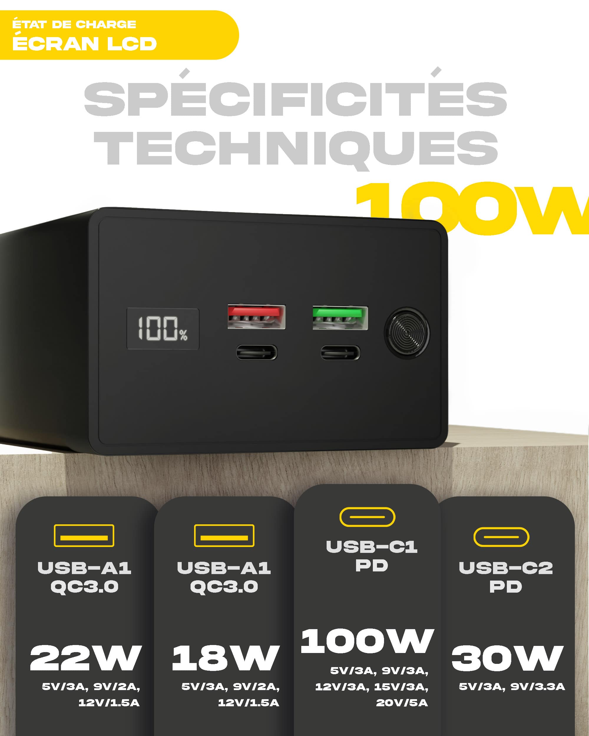 Caractéristiques techniques : USB-C1 PD : 100W, USB-C2 : 30W, USB-A1 : 22W, USB-A2 : 18W
