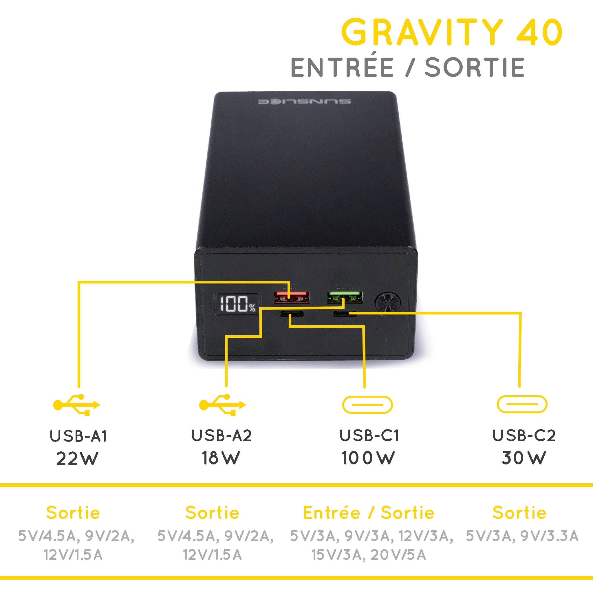 Gravity 40 batterie de secours pour ordinateur portable sortie/entrée : USB-A1 22W, USB-A2 18W, USB-C1 100W, USB-C2 30W
