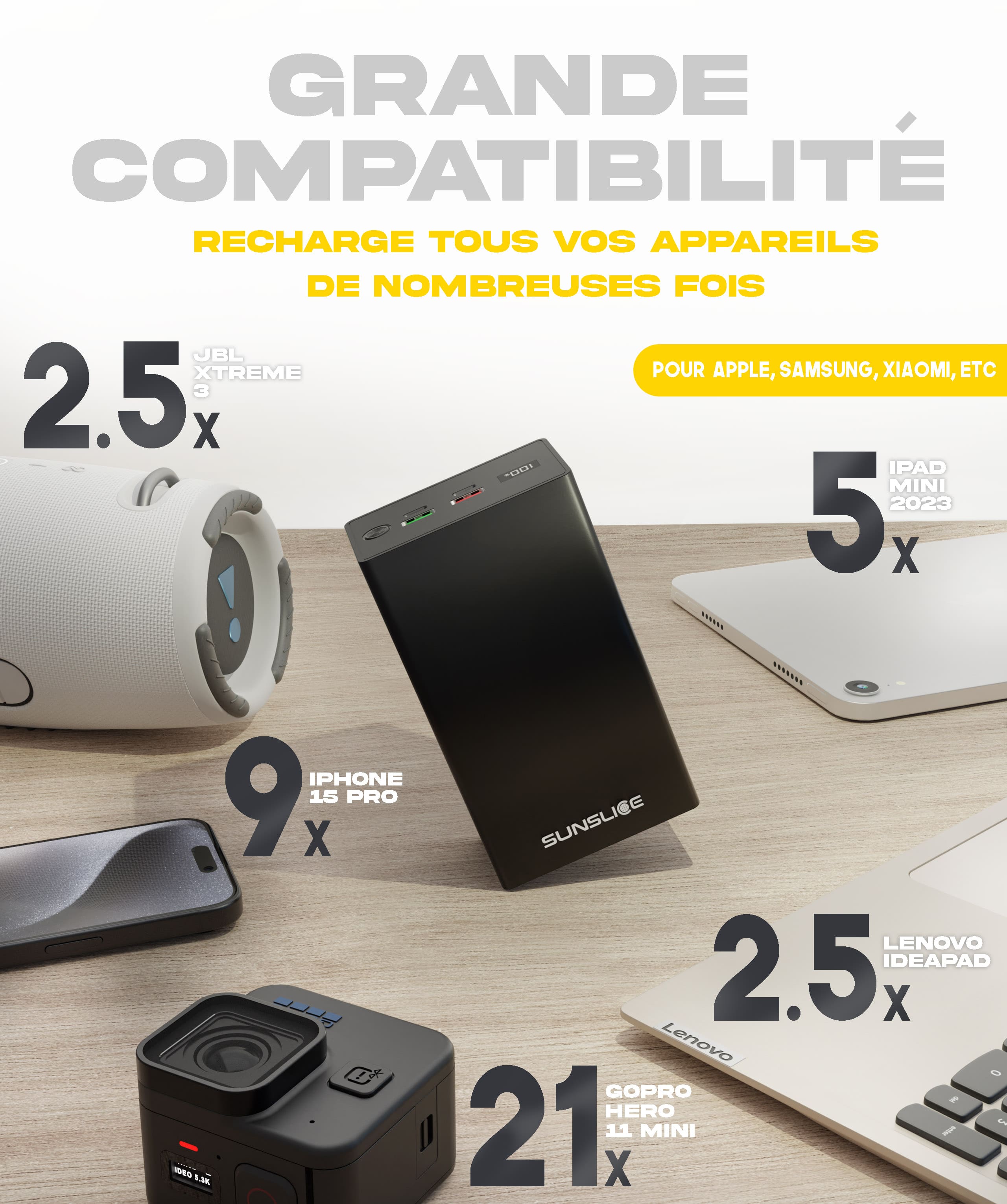 Large compatibilité, peut recharger tous vos appareils plusieurs fois pour Apple, Samsung, Xiaomi