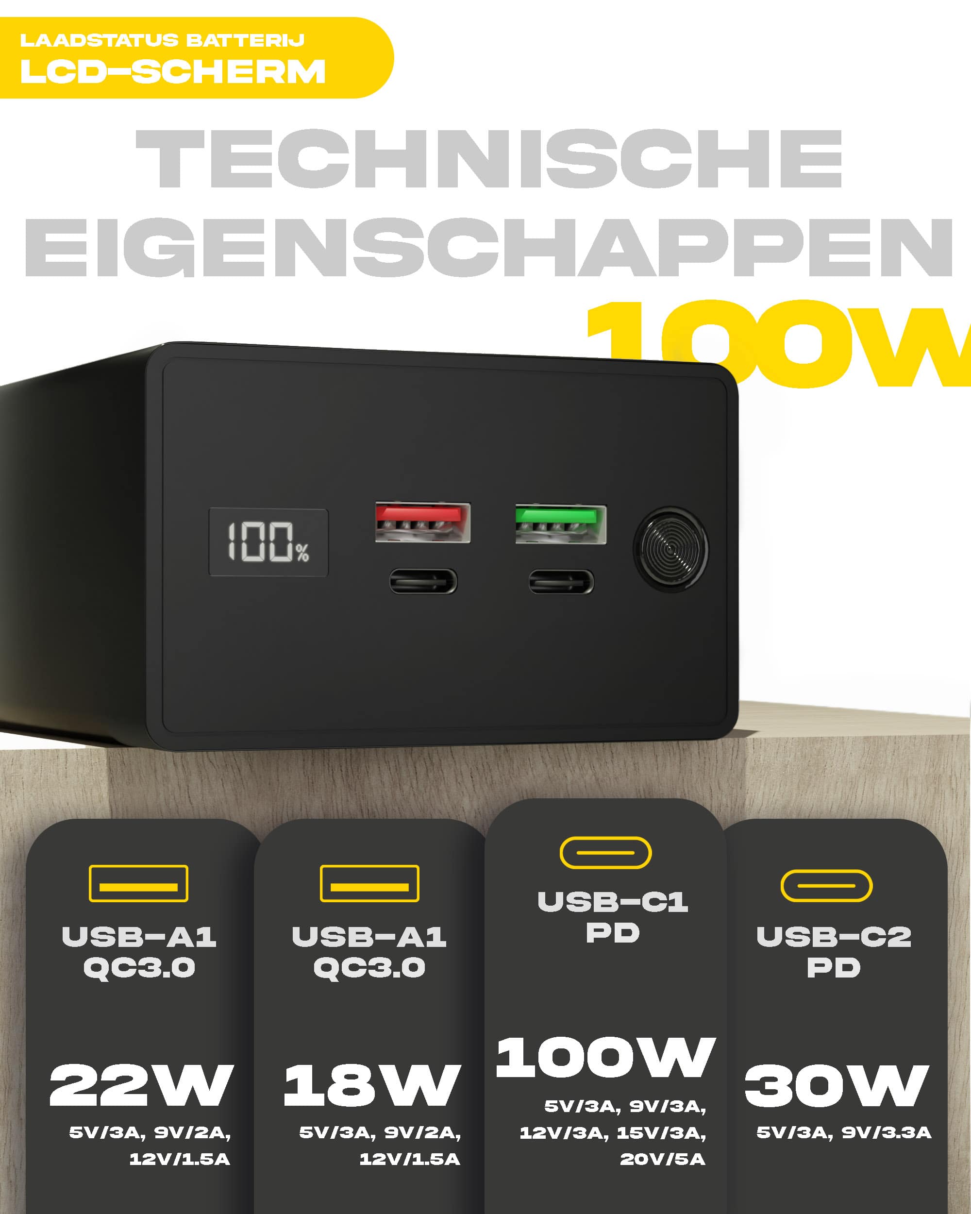 Technische specificaties : USB-C1 PD: 100W, USB-C2: 30W, USB-A1: 22W, USB-A2: 18W