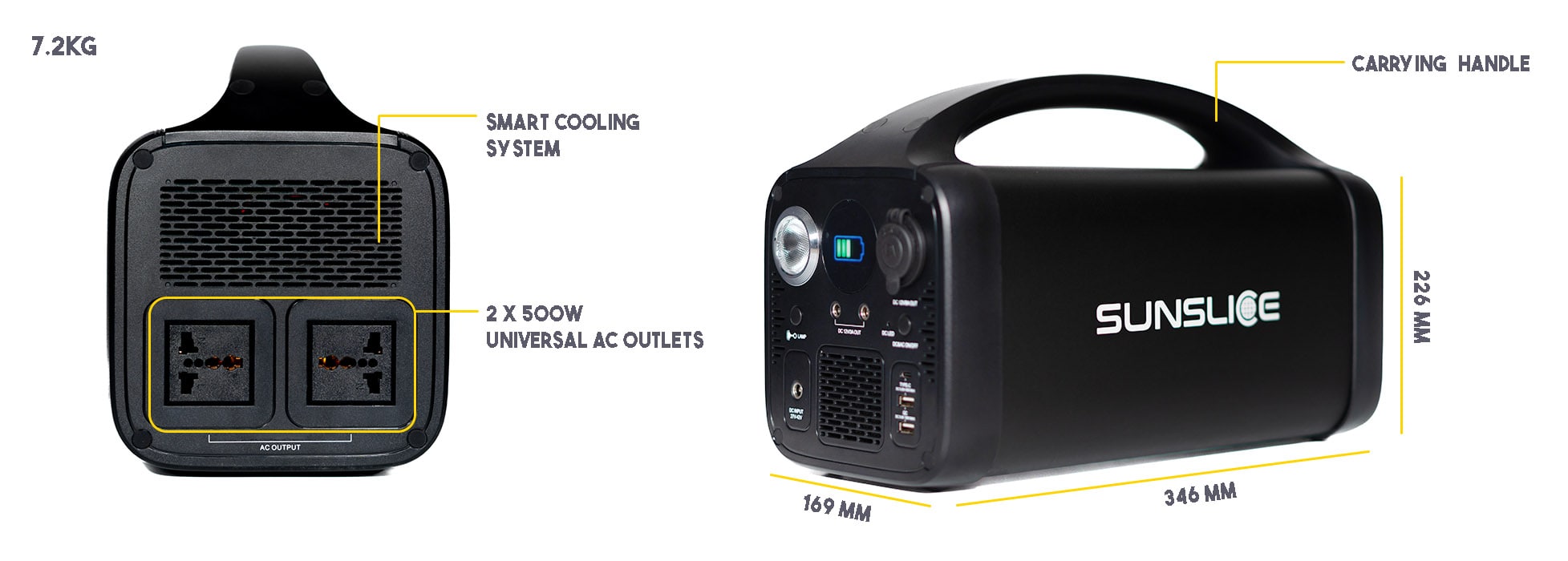 Solar generator Gravity 486 with a smart cooling system, 2x 500W universal AC outlets. Size: 346mm, 226mm, 169mm