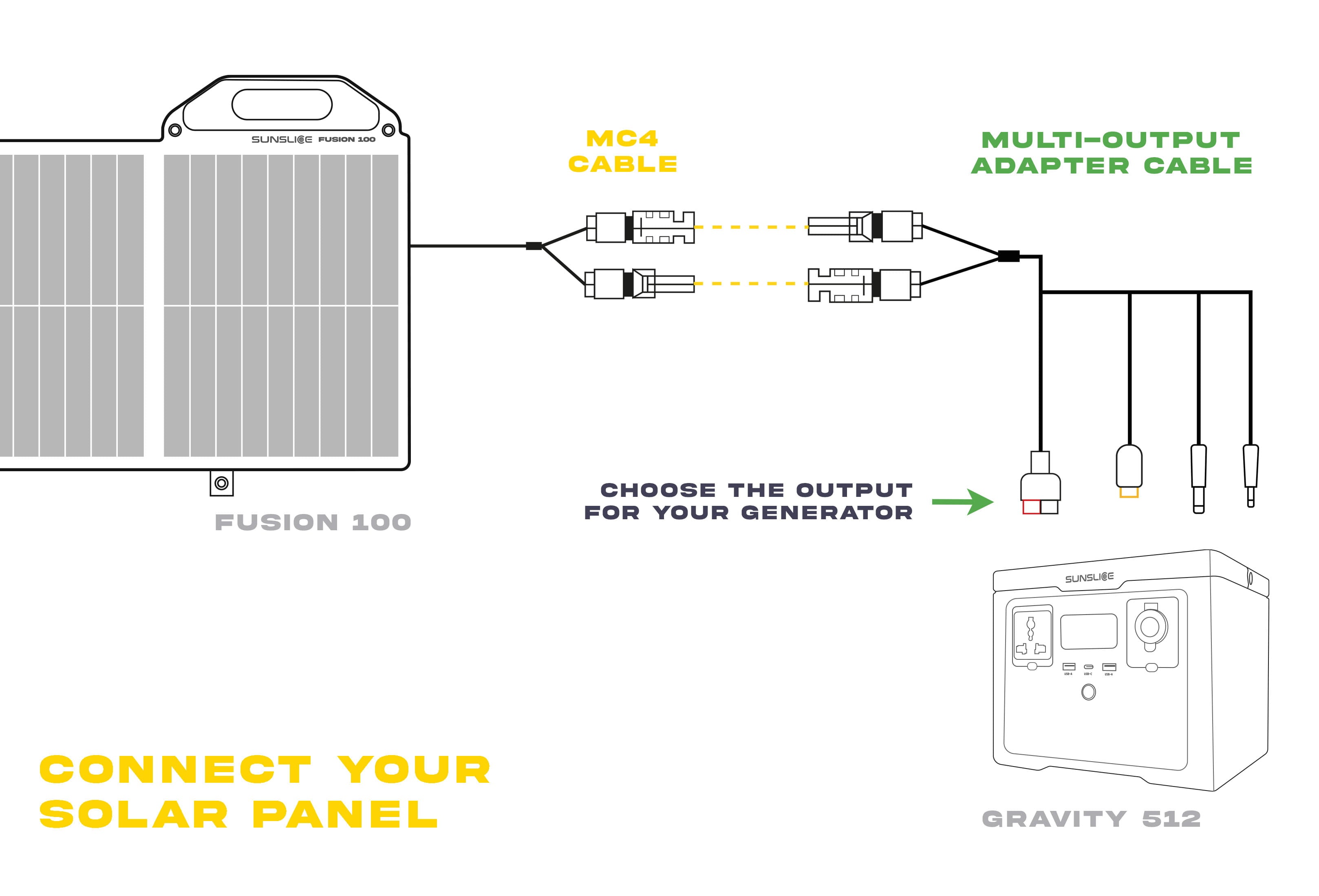 Fusion 60W Foldable Portable Solar Panel for Camping & Van Life