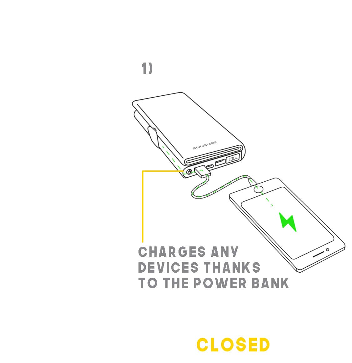 show the colsed electron chaging a phone thanks to it integrated power bank