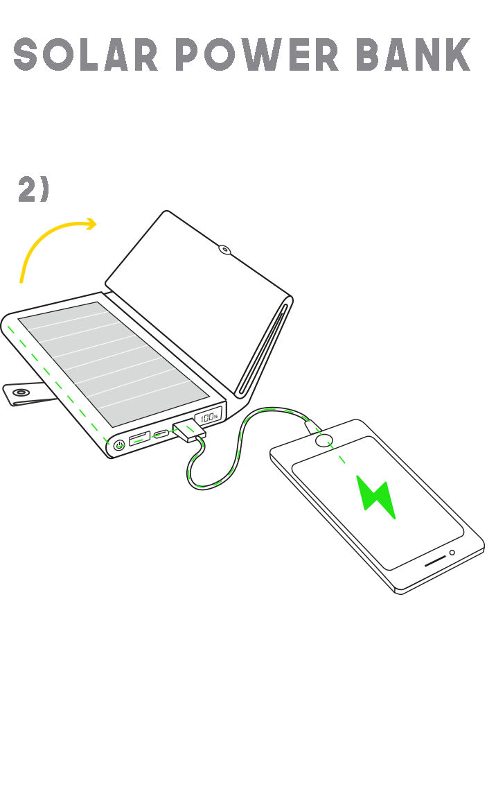 solar chargers for phones and laptops