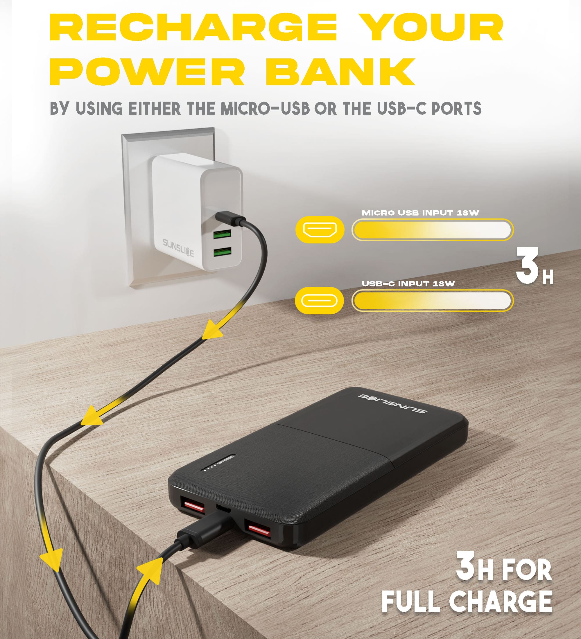 Recharge your power bank by using the micro usb or the usb-c ports : 3hours for full charge