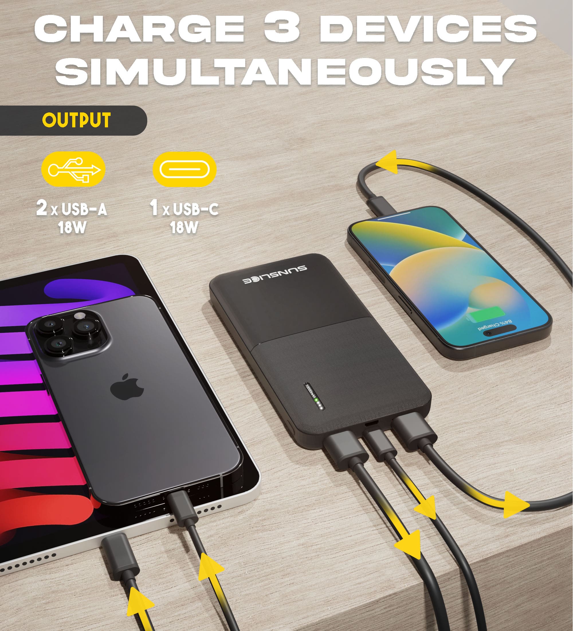 power bank who charge  devices simulataneously : output  2 usb-A, 1 usb-c