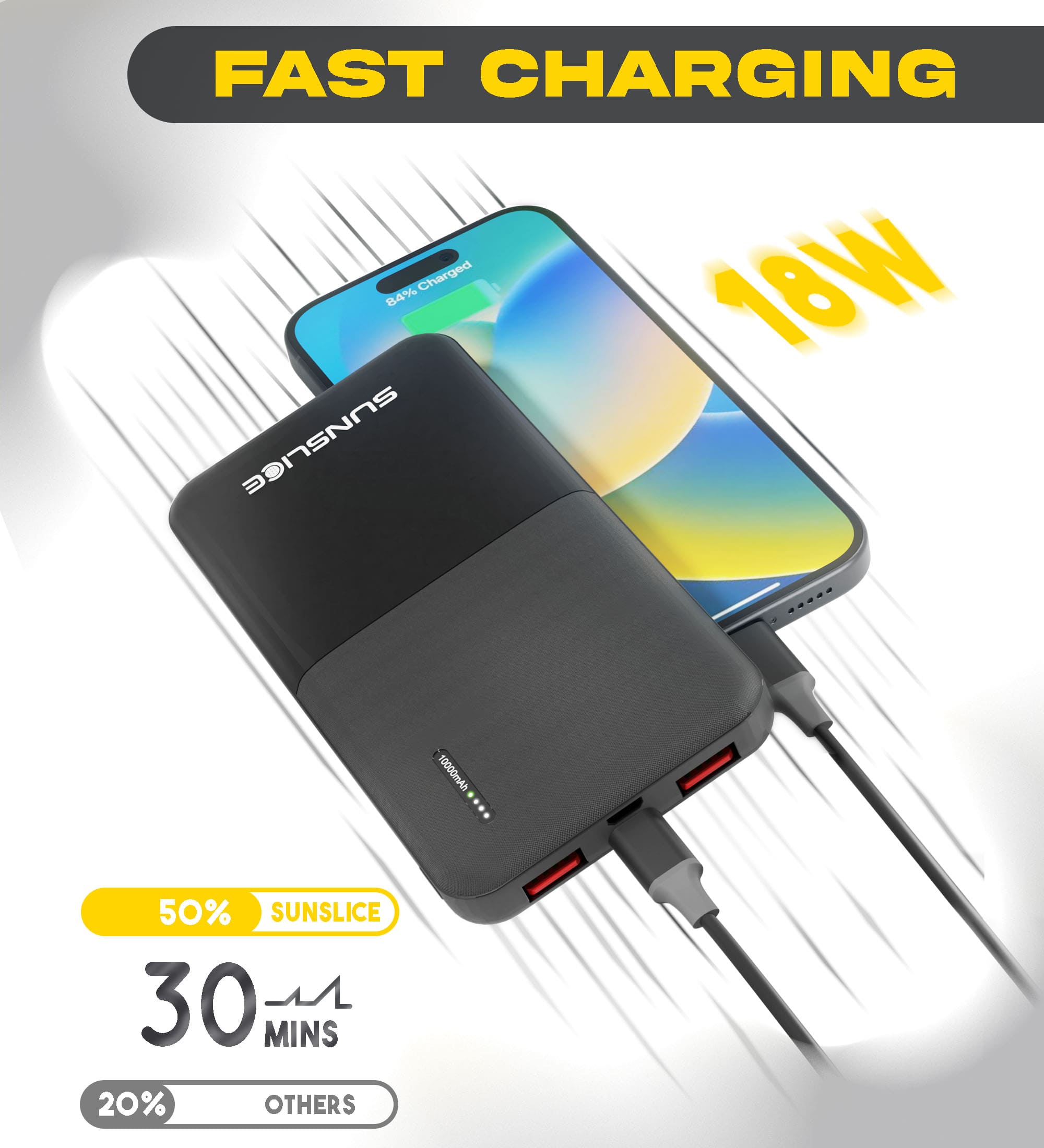 Power bank with fast charging 18W