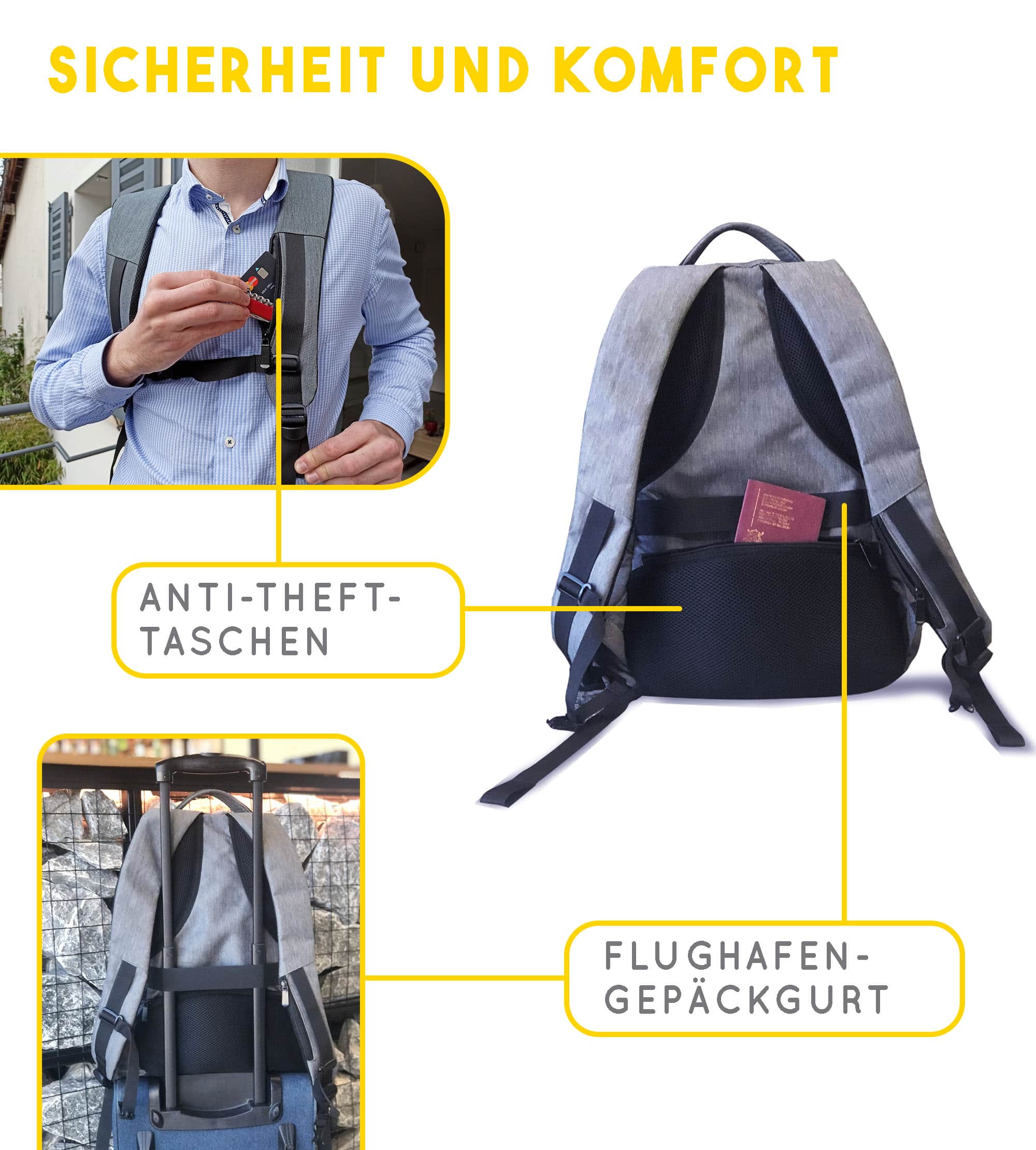 Solar-Rucksack mit Anti-Diebstahl-Taschen und Flughafen-Gepäckband