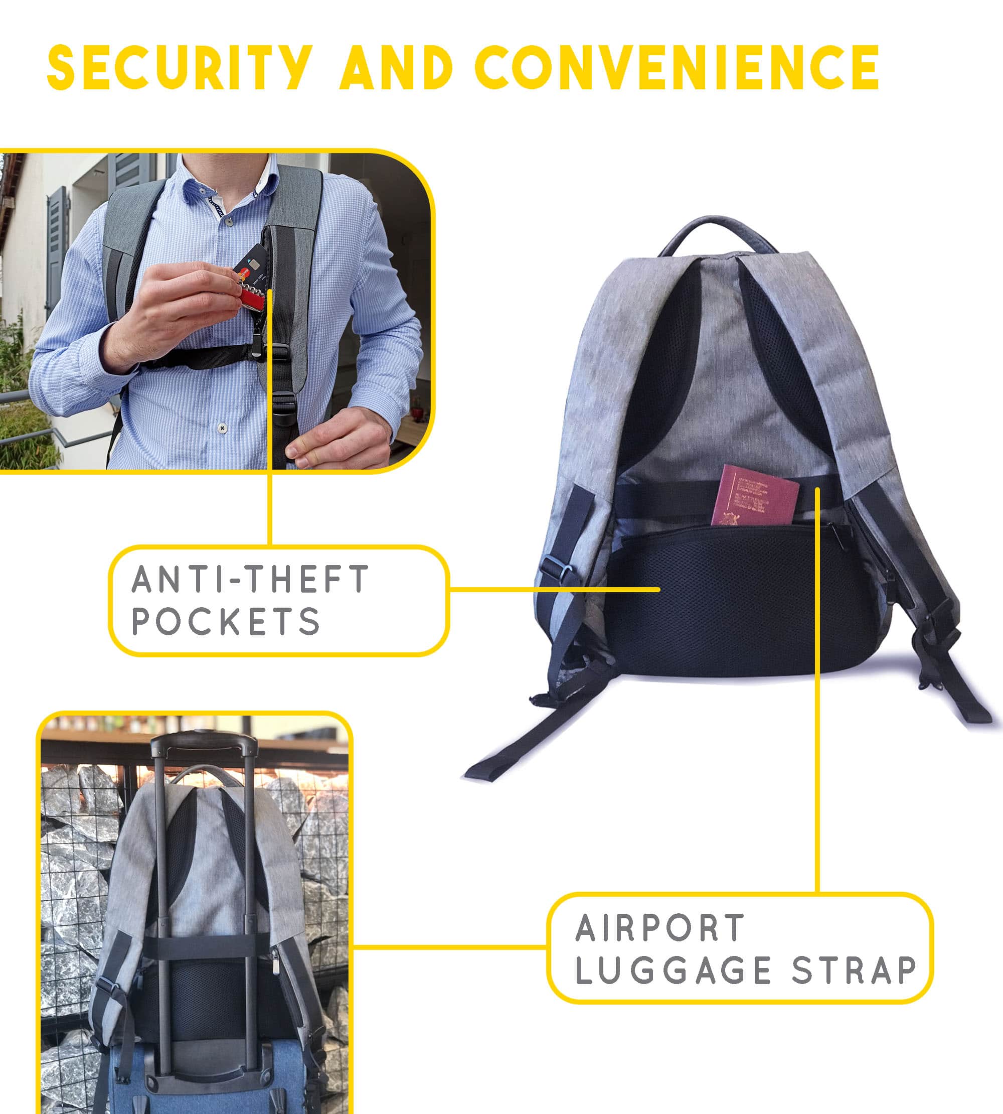 solar backpack with a anti-theft pockets and a airport luggage strap