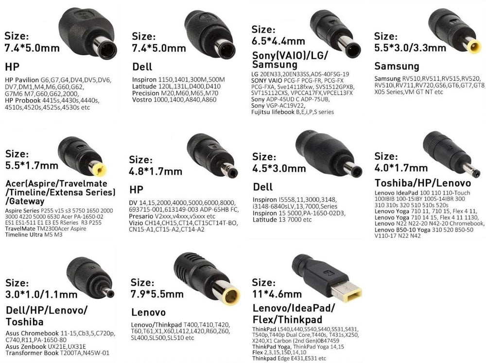 Computer Plug Adapters Laptop Power Plugs - 65 Watts - USB-C Cable and Adaptor Set