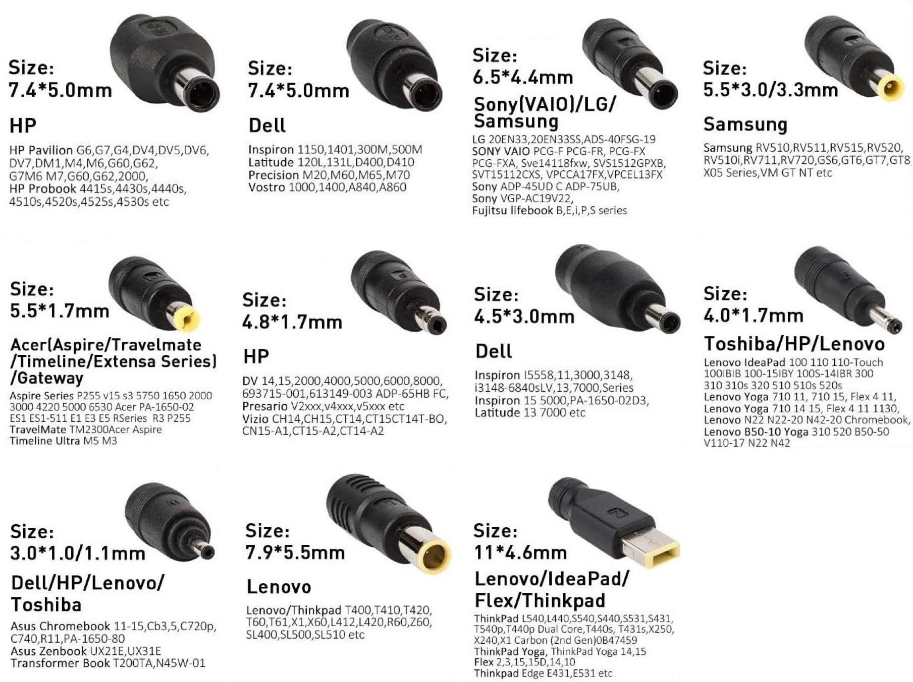 Fiches d'alimentation pour ordinateur portable - 65 Watts - Câble et adaptateur USB-C - Sunslice