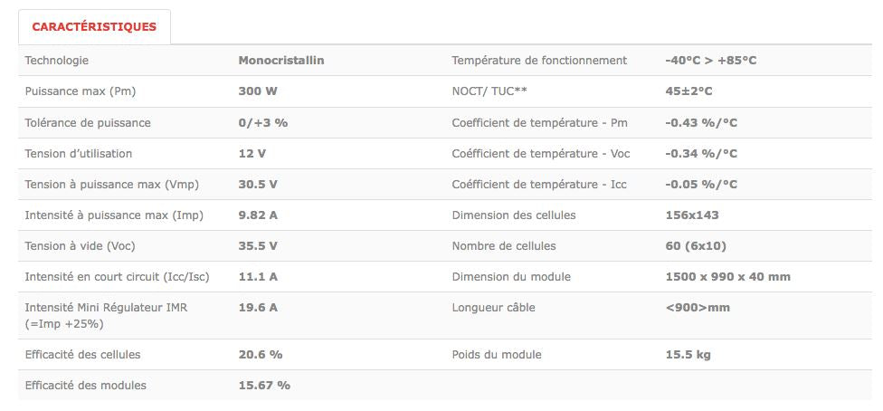 Unisun 300W - Panneau Solaire Rigide - Sunslice